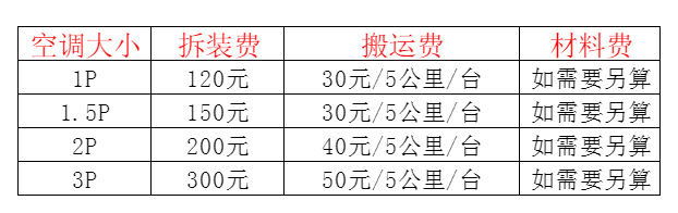 海陵空调移机及费用电话在哪里找
